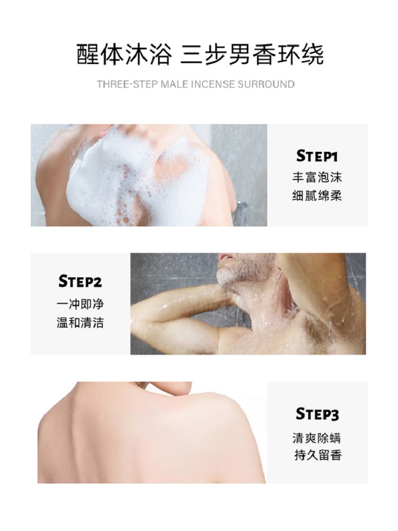 身體乳品牌